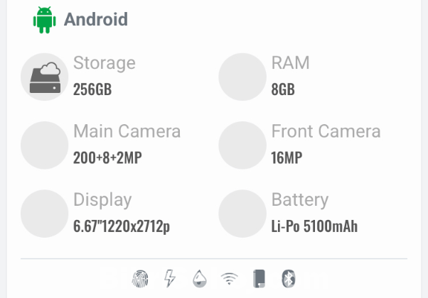 Xiomi redmi note 13 pro(5g)